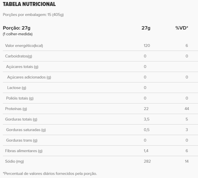 Veggie Protein Neutro Whey Lata | Essential Nutrition 405g