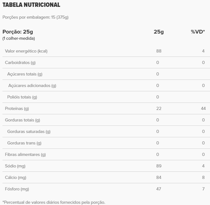 Vanilla Whey Lata | Essential Nutrition 375g