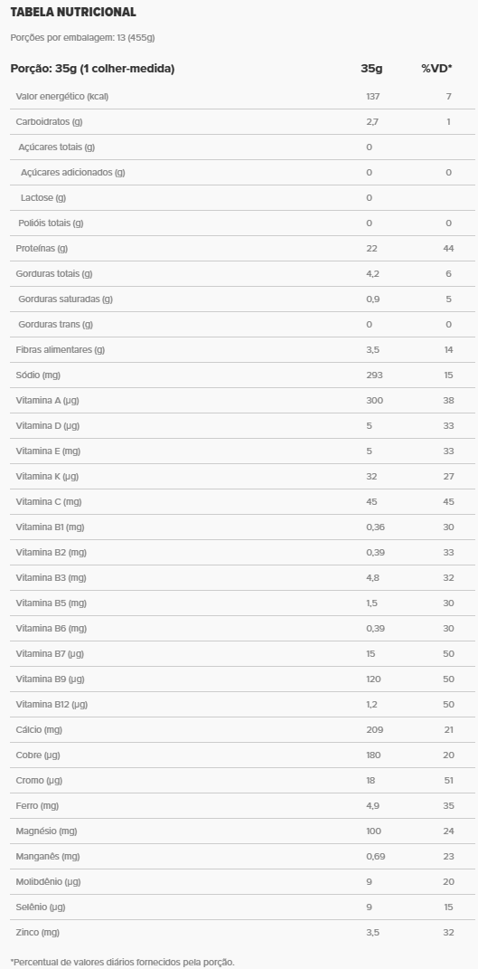 Veggie Protein Cacao Whey Lata | Essential Nutrition 455g
