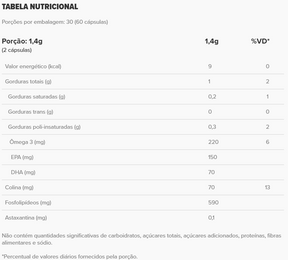 Krill Oil 60 Caps | 30 Doses
