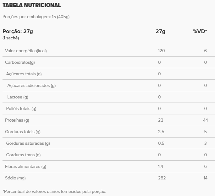 Veggie Protein Neutro Whey Box | Essential Nutrition 405g